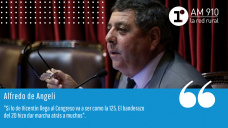 Alfredo De Ángeli - Senador Nacional de Juntos por el Cambio