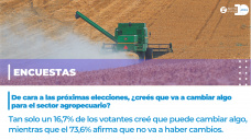 Encuesta: De cara a las próximas elecciones, ¿creés que va a cambiar algo para el sector agropecuario?