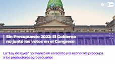 Sin Presupuesto 2022 - El Gobierno no juntó los votos en el Congreso