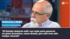 Gustavo López - Analista internacional