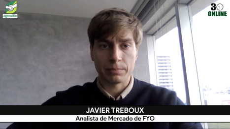 ¿Es momento de vender Trigo "dispo y futuro" para capturar estos precios?; con Javier Treboux - FyO