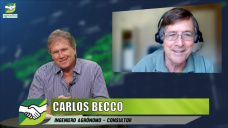 Más que villanos, los Productores son héroes de esta nueva Revolución del agro; con Carlos Becco - agrónomo