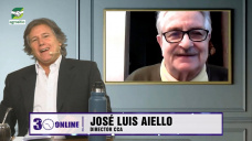 Embestida de frentes, anticlón del Atlantico y Neutralidad instalada; con José Luis Aiello - CCA