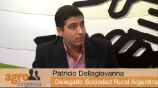 AgroDir. B3: 