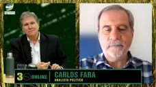 Milei está demostrando que no es un 