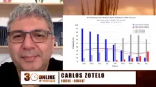 ¿Podemos ir a una 4° Niña consecutiva?; con Carlos Zotelo - climatólogo Conicet