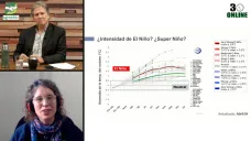 ¿Habrá Súper Niño?: el INTA analiza lluvias, suelos y clima para la fina; con Natalia Gattinoni - climatóloga INTA Castelar
