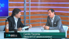 ¿Llega a las elecciones el Plan Lacunza?; con Camilo Ticornia - Economista