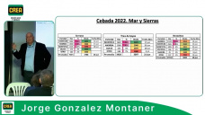 Trigo: analizando fechas de siembra, heladas, variedades y manejo con Jorge Gonzalez Montaner