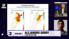 Ante un pasaje atmosfrico frontal a gran escala que sumara lluvias; con Alejandro Godoy - SMN