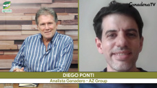 Cuando te dicen que la Carne está cara… te contamos la verdadera historia; con Diego Ponti - AZ Group