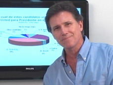 TV: ¿Quién gana para Usted las elecciones Presidenciales del 2011?