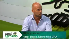 TV: ¿Como ven desde CRA los números del Campo y las alternativas del productor?; con M. Lestani