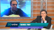 Tienen chances Macri de remontar 15 puntos de diferencia?; con Manuel Font - Politlogo
