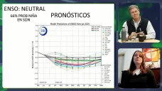 Neutralidad, +60% probabilidad Niña, pero con Pacífico estable, ¿y las lluvias?, con G. Marcora - Clima SMN
