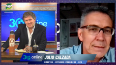 Se cumplir la teora que entramos en Ciclo de precios altos en granos?; con Julio Calzada - BCR