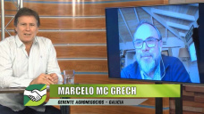 ¿Cuáles son las mejores estrategias financieras para los productores?; con Marcelo Mc Grech - Galicia