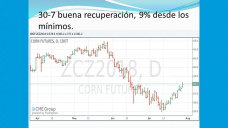 TV: 