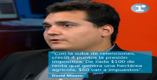 David Miazzo - economista Jefe de Fundación FADA