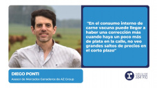 Diego Ponti – Asesor de Mercados Ganaderos de AZ Group