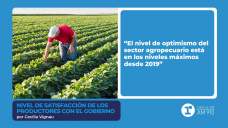 Nivel de satisfacción de los productores con el Gobierno, por Cecilia Vignau