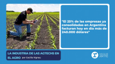 La industria de las Agtechs en el Agro - por Cecilia Vignau