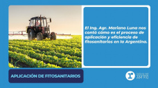 Aplicación de Fitosanitarios