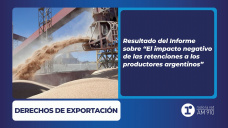 Derechos de exportación