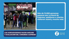 Análisis y evaluación del Congreso Aapresid