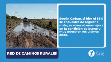 La situación de los caminos rurales bonaerenses