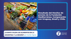 ¿Cuánto valen los alimentos en la Argentina y la región? Por Cecilia Vignau