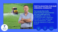 Fertilizantes: por qué crece el consumo