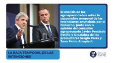 Baja temporal de las retenciones