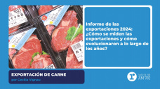 Exportación de carne – Por Cecilia Vignau