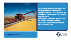 Coninagro