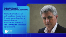 Suba de tasas y turbulencia electoral