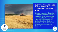 Qué va a pasar con el clima tras la tormenta de Santa Rosa