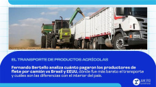 El transporte de productos agrícolas