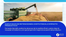 Nueva baja de retenciones: costo fiscal e impacto productivo