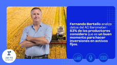 Fernando Bertello analiza datos del AG Barometer: 63% de los productores considera que es un buen momento para hacer inversiones en activos fijos.