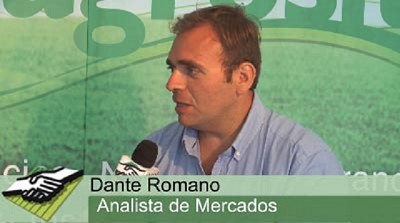 Siguen las subas, pero aparecen algunas dudas, por Dante Romano