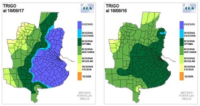 Clima: 