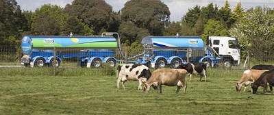 Fonterra: pronósticos de precios