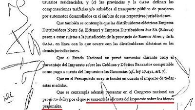 El Gobierno mandó la adenda fiscal que habilita a aumentar bienes personales