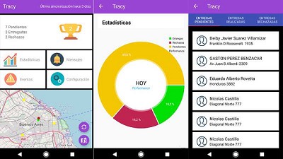 Tecnología y datos: clave para aumentar la competitividad de las empresas