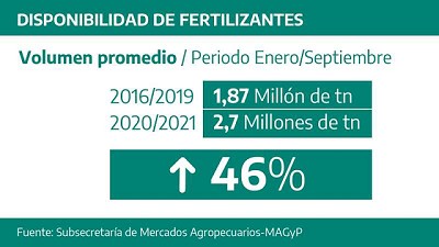 Preciado Patiño: 