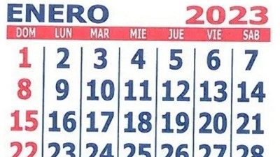 Un 73% percibe que 2023 será peor que 2022, te cuento porque lo veo mejor; por Ricardo Bindi