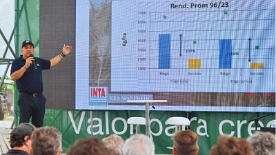Riego: una inversión clave para la producción agropecuaria