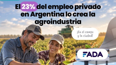 Agroindustria argentina: genera 4,3 millones de empleos y podría crear otros 850 mil sin retenciones